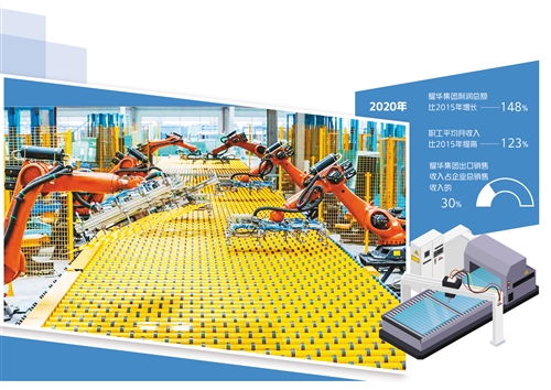 經(jīng)濟(jì)日報多媒體數(shù)字報刊